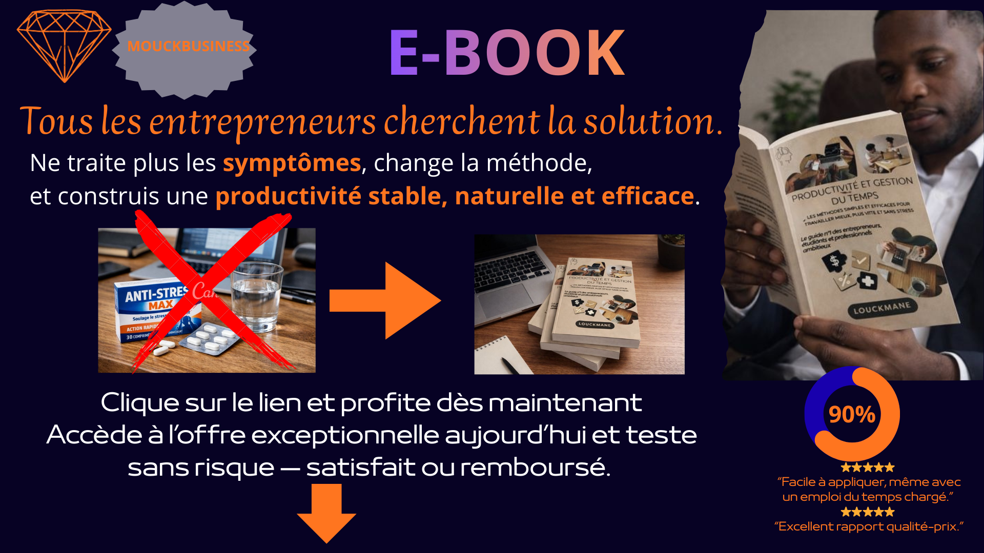 Ebook : productivité et gestion du temps