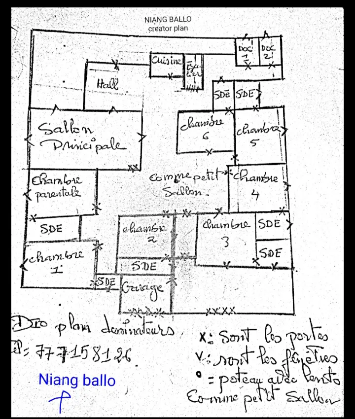 Plan de maison