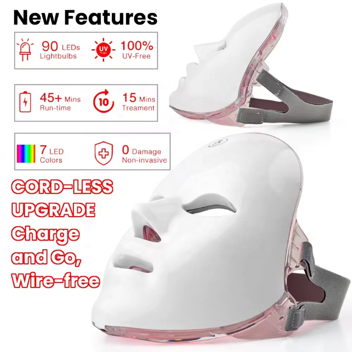 Masque led vissage