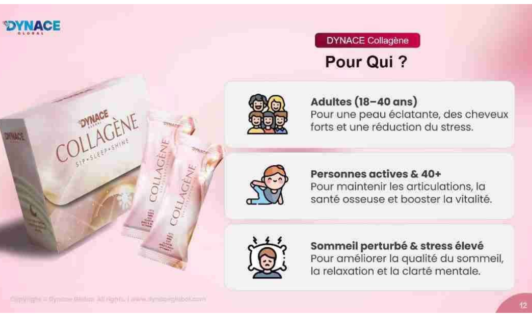 COLLAGÈNE