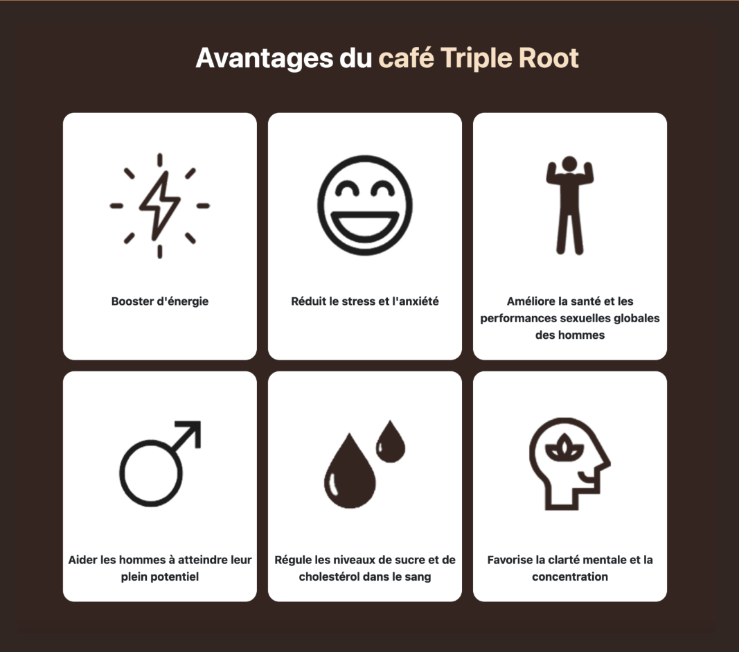 TRIPLE ROOT COFFEE
